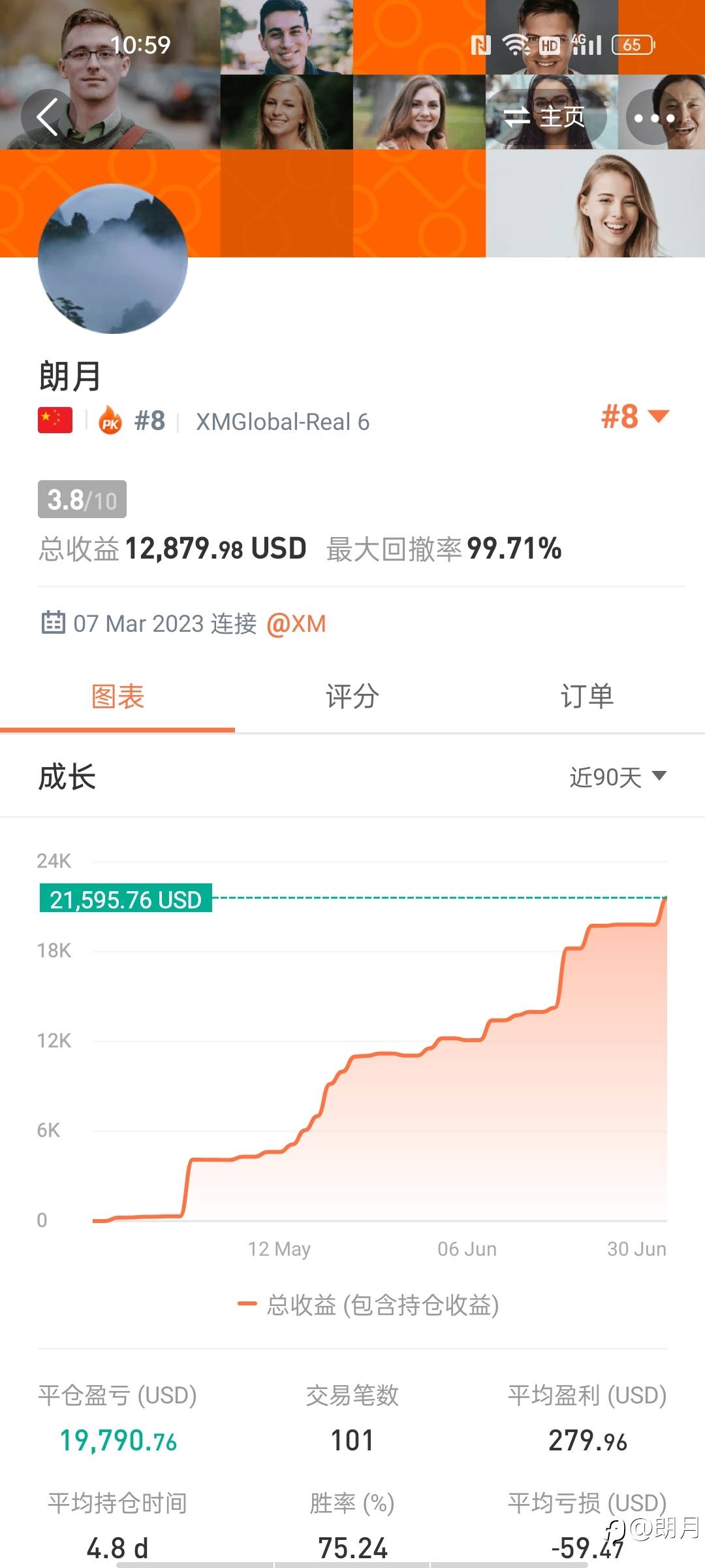 2023，我的运气来了吗？