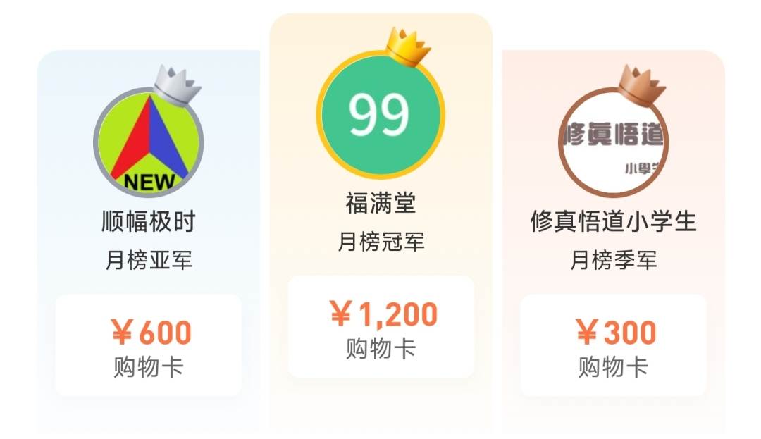 5 月月榜 22 位获奖者已产生