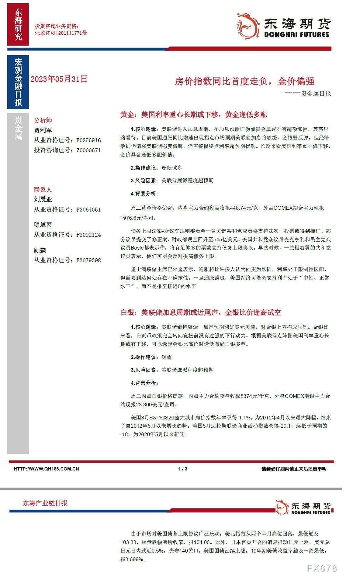 【东海期货5月31日产业链日报】贵金属篇：房价指数同比首度走负，金价偏强