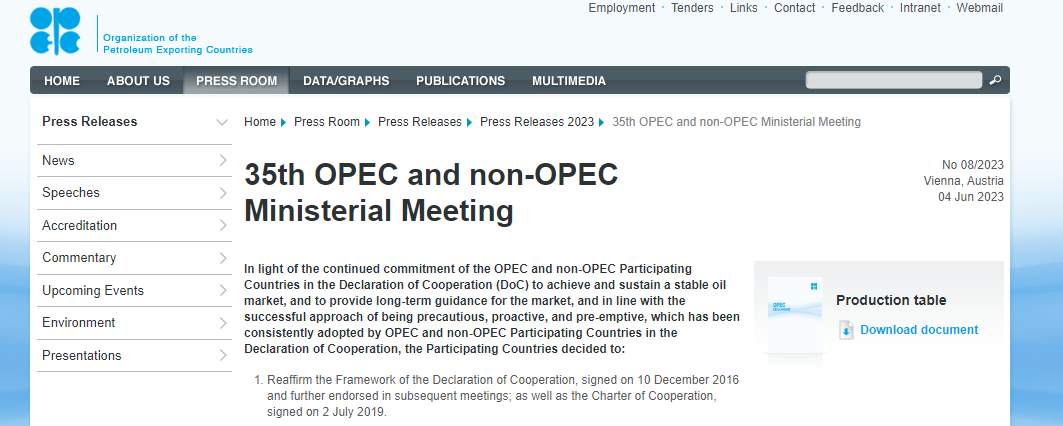ATFX国际：OPEC+达成新协议，沙特自愿减产100万桶