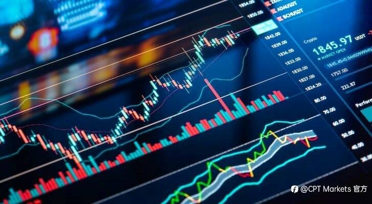 CPT Markets：看懂科斯托兰尼鸡蛋理论，掌握市场多空循环阶段!