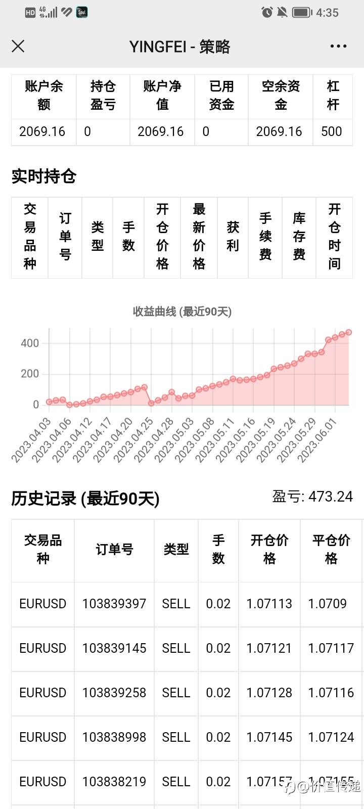 做外汇应该关注哪些经济数据