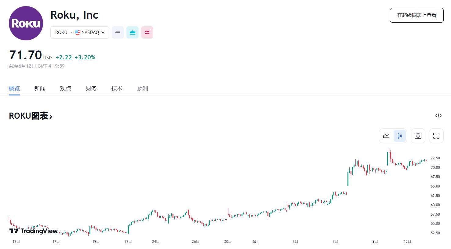 行业动态 | 苹果股价创新高，特斯拉创最长连涨记录