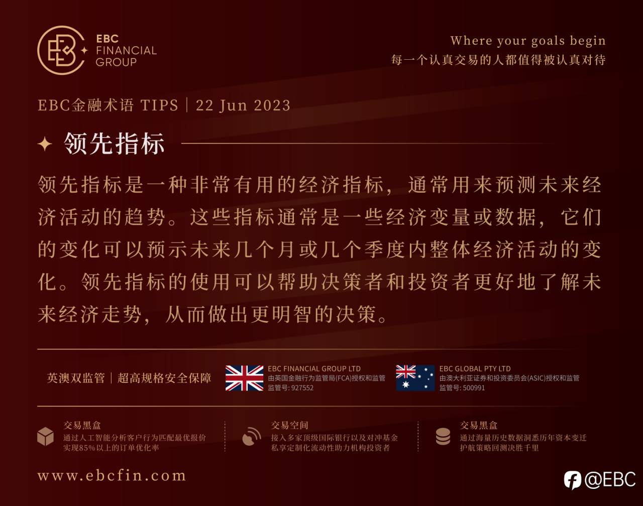 EBC外汇商品股指快讯|鲍威尔鹰派不及预期，英银加息50基点预期升温