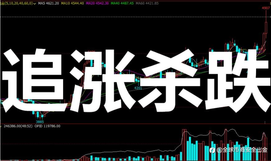 教你安全出金！