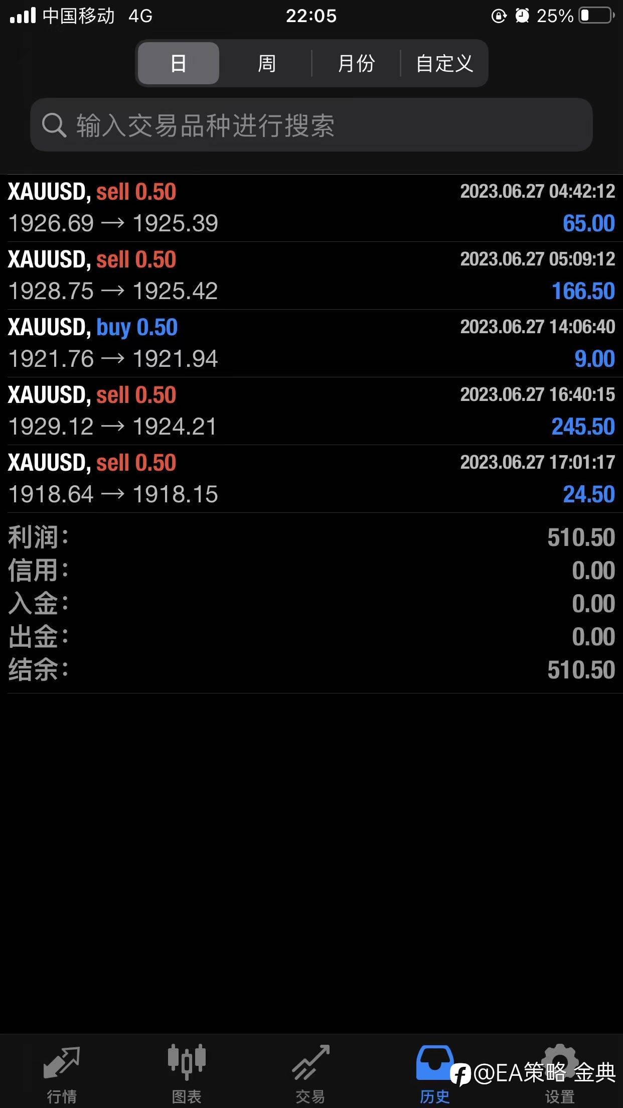feed-image-0