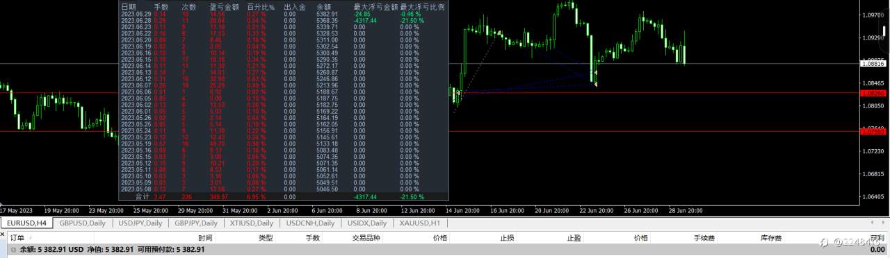 feed-image-1