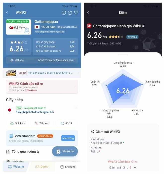 Đánh giá 3 sàn Forex uy tín đến từ Nhật Bản năm 2023 - WikiFX