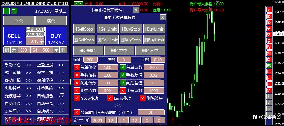 全自动交易体系，完美功能展示！