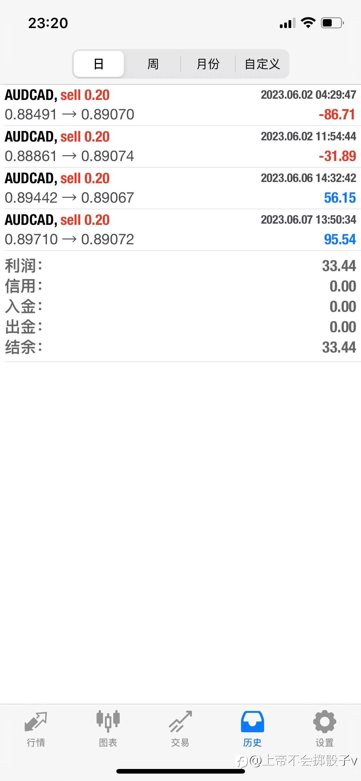 feed-image-2