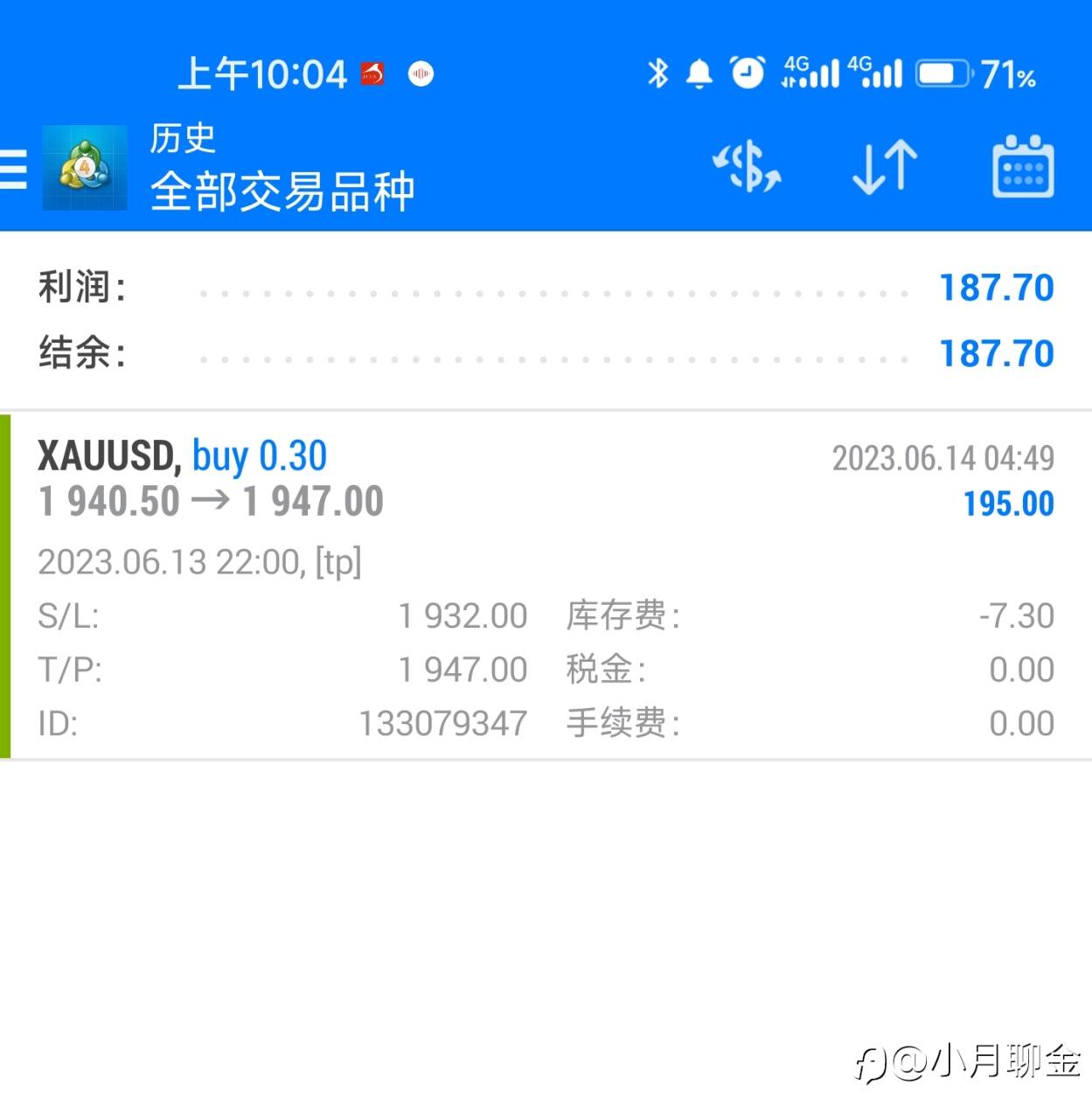 行情分析总结