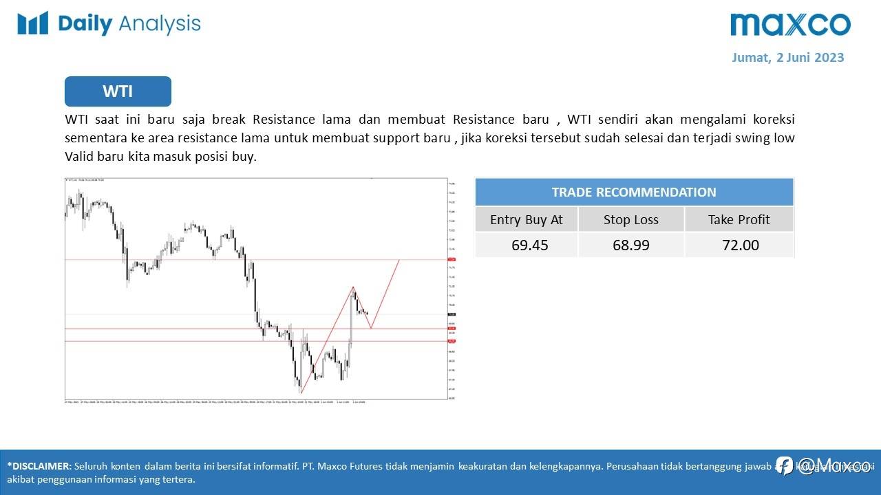 Maxco Daily News – 2 Juni 2023