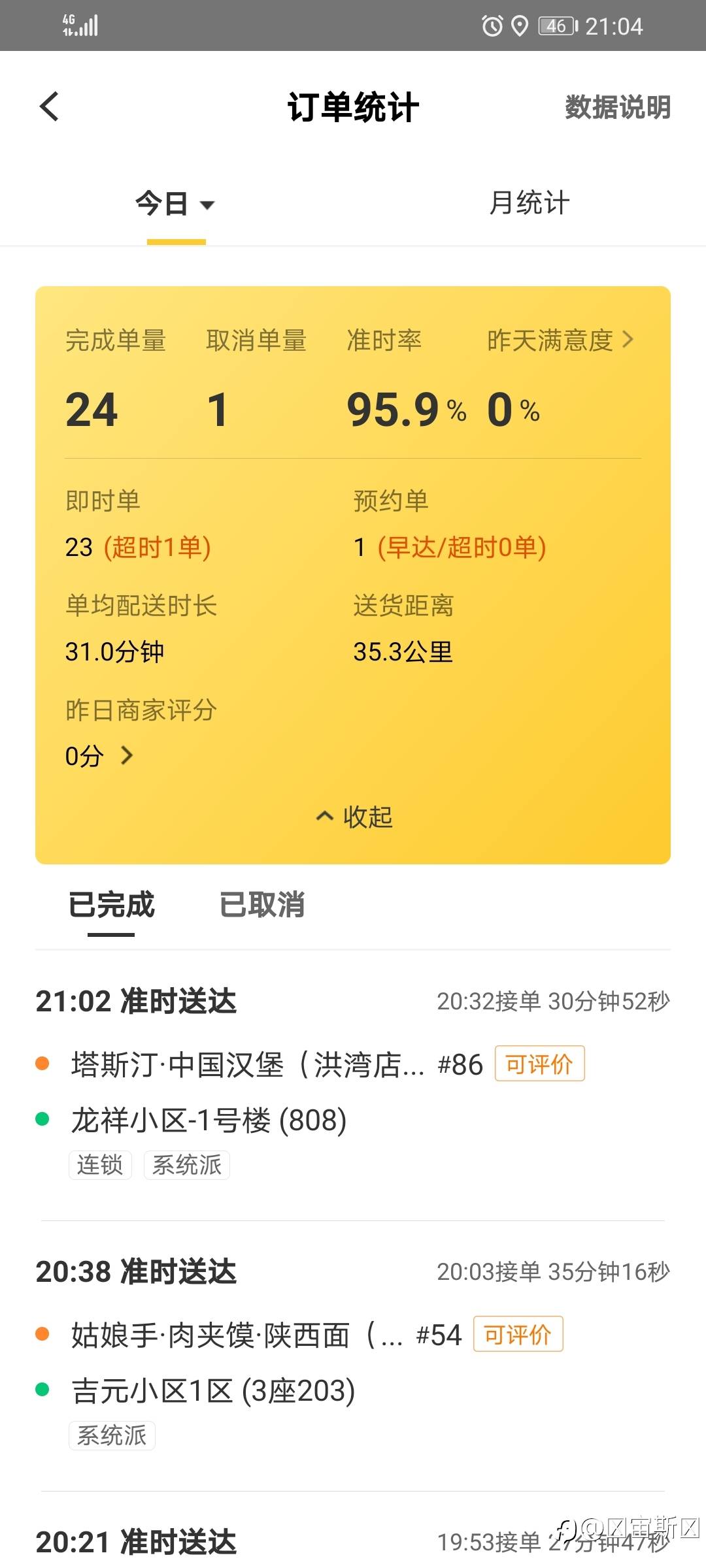 忙碌的端午