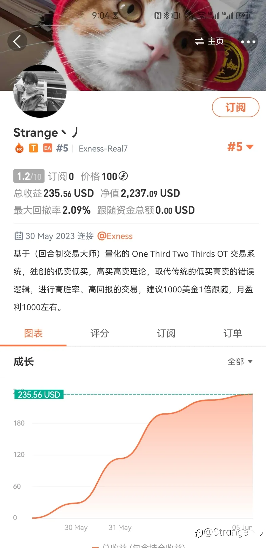 颠覆传统资管的新策略
