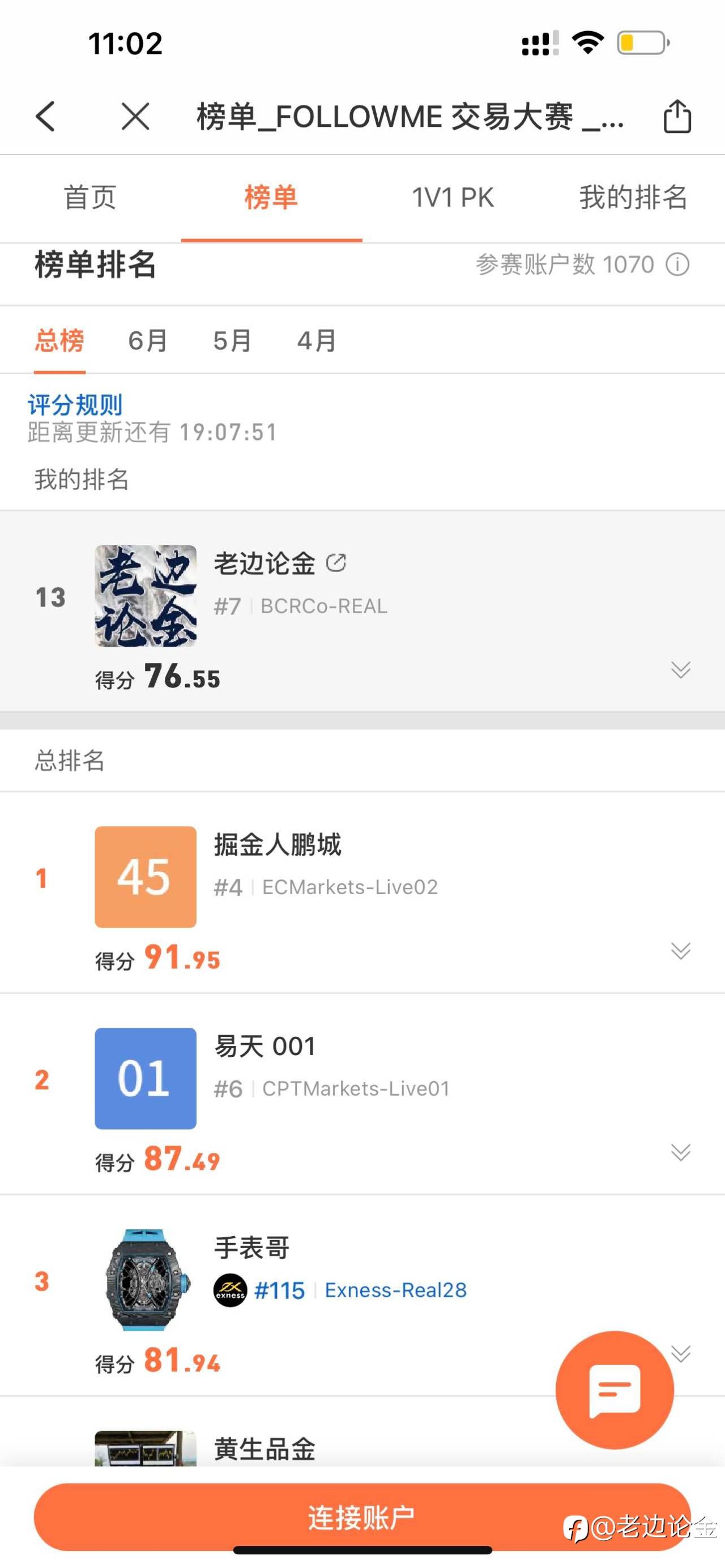 这两天行情不好做