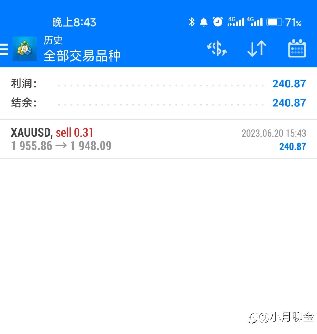 外汇黄金总结