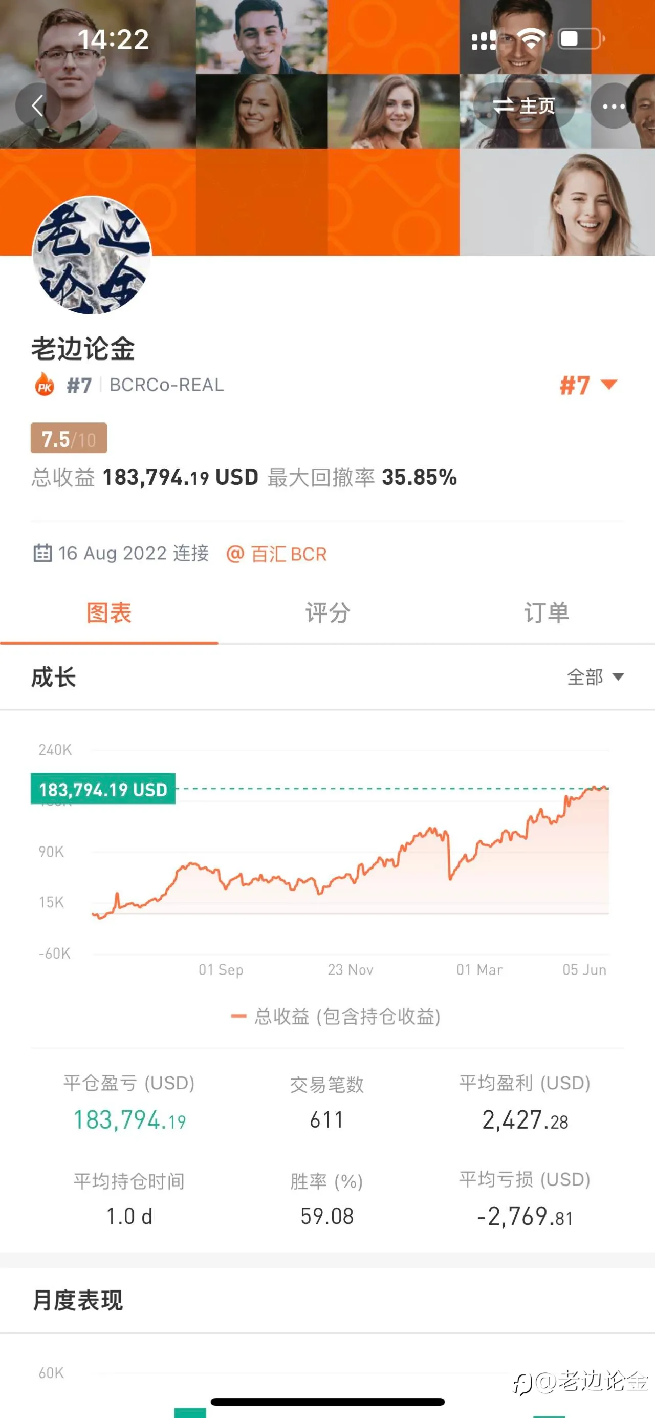 短期梭哈爆赚不是出来吹牛的资本
