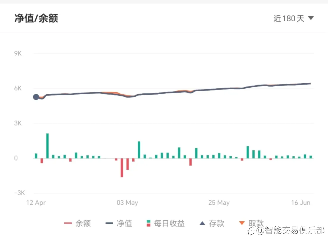 不败交易花什么时候败_____品鉴官
