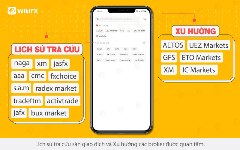 WikiFX là gì? Tra cứu sàn Forex được tối ưu trên ứng dụng WikiFX như thế nào?
