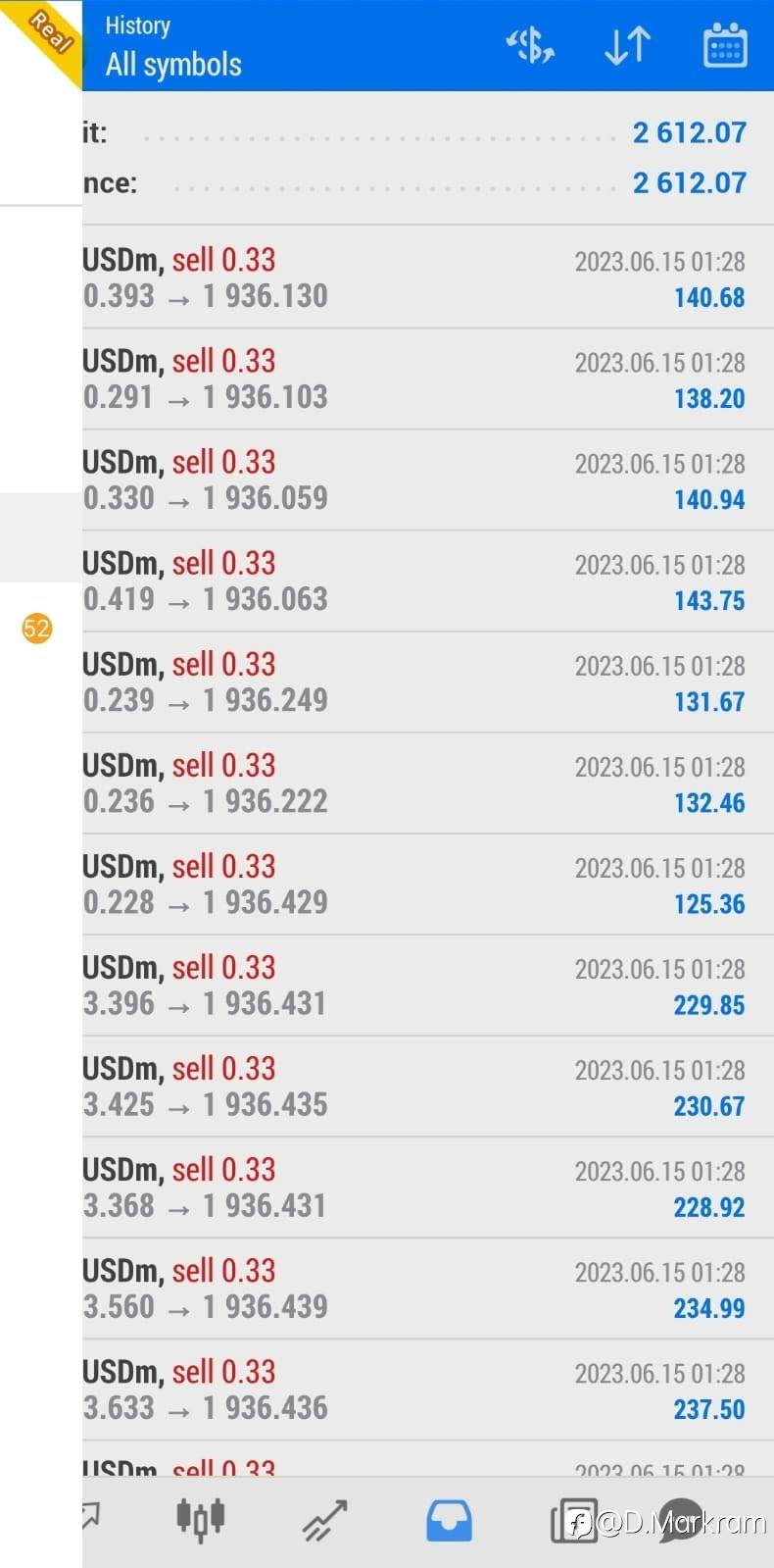 feed image