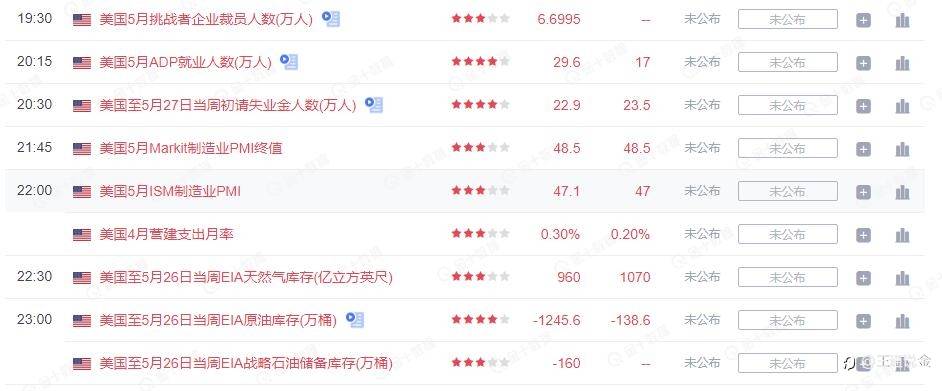 今晚谁能夺得头筹