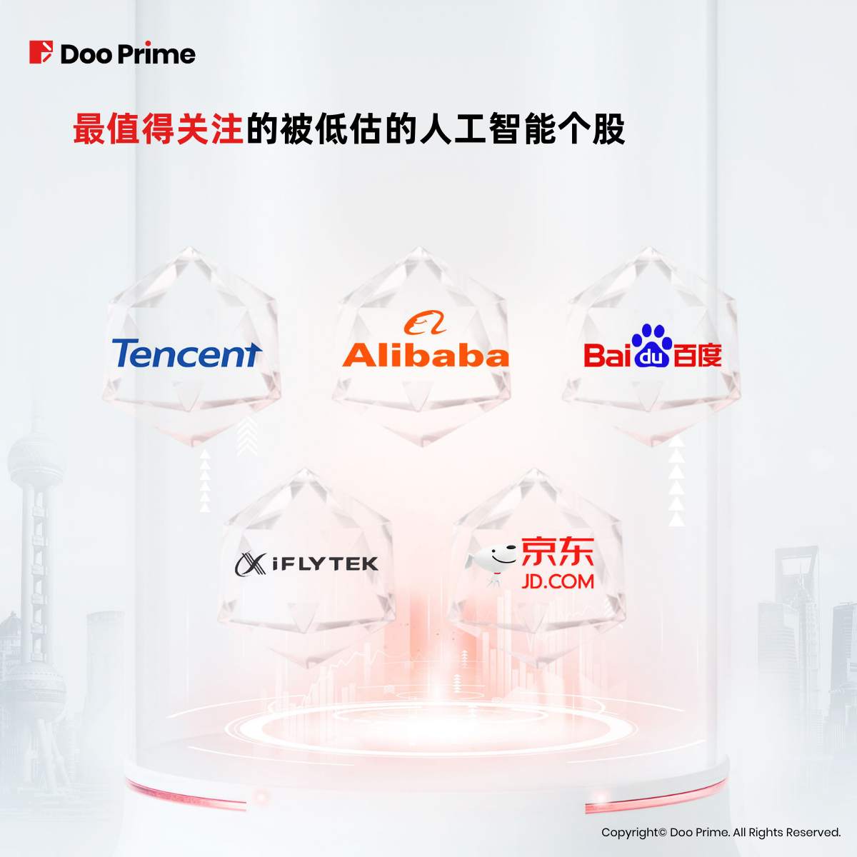 实用教程 | 人工智能火爆，能否助力中国摆脱熊市？