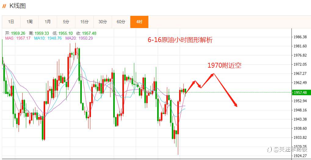 黄金实时行情