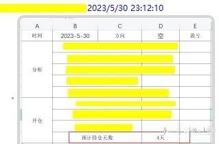 解惑交易七十七三万实盘交易第三单