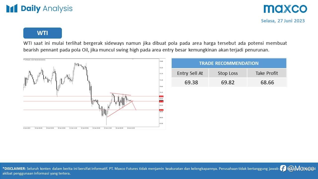 Maxco Daily News – 27 Juni 2023