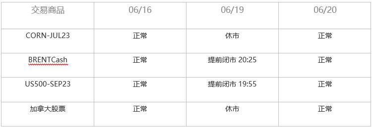 |XM| 重要通知 – 6月银行假日
