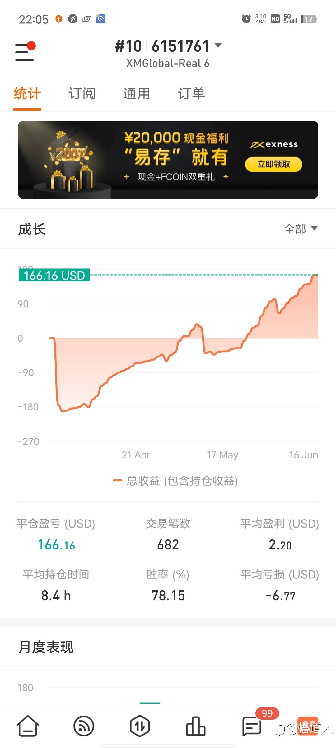 请各位投资者关注我的10#信号