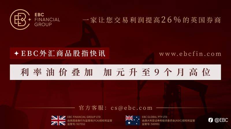 EBC外汇商品股指快讯|利率油价叠加 加元升至9个月高位