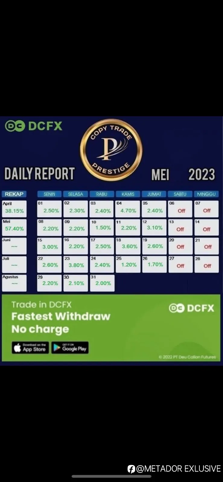 feed image
