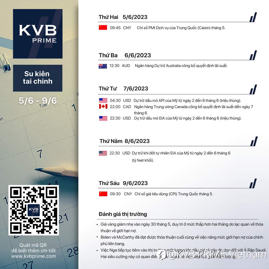 LỊCH TÀI CHÍNH - KINH TẾ 05/06 - 09/06