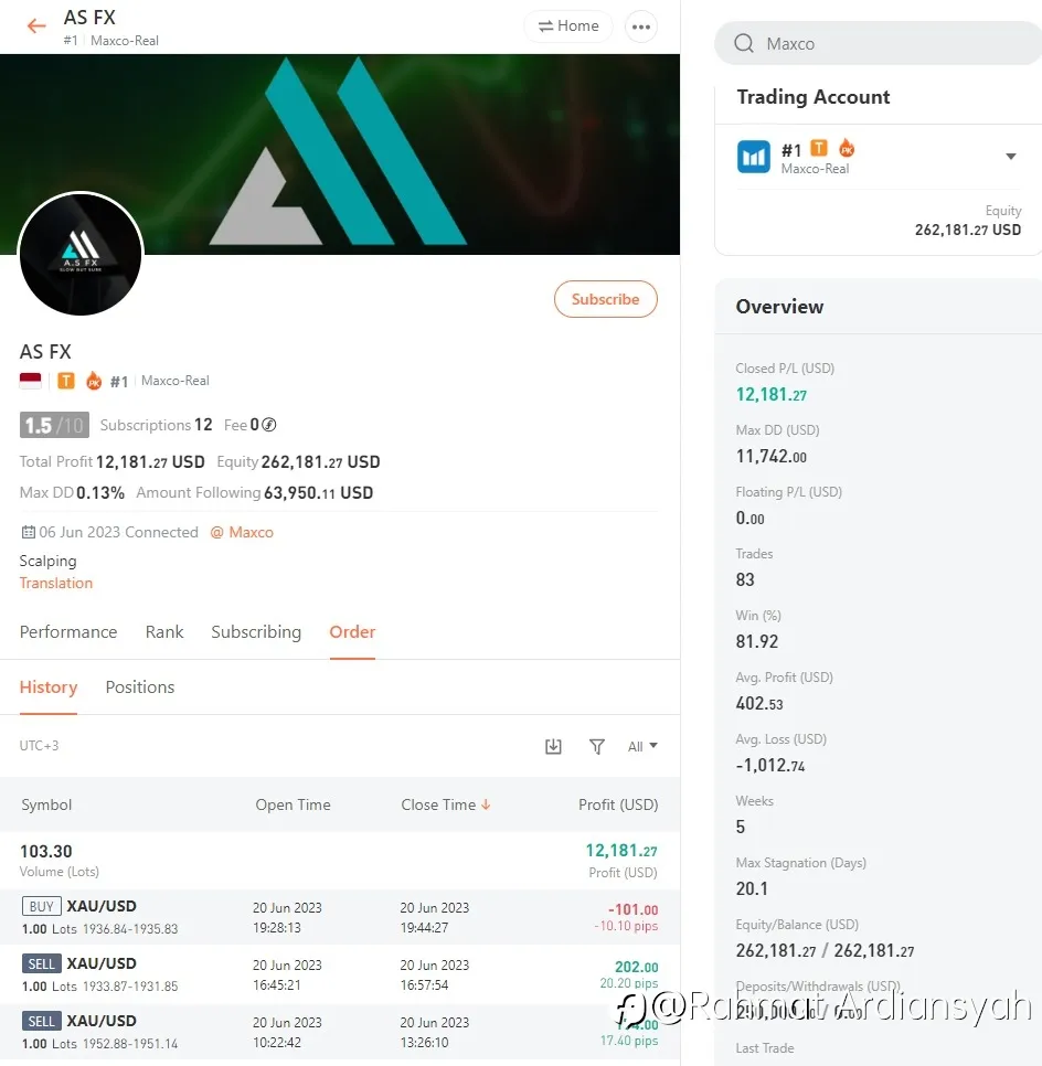 feed image