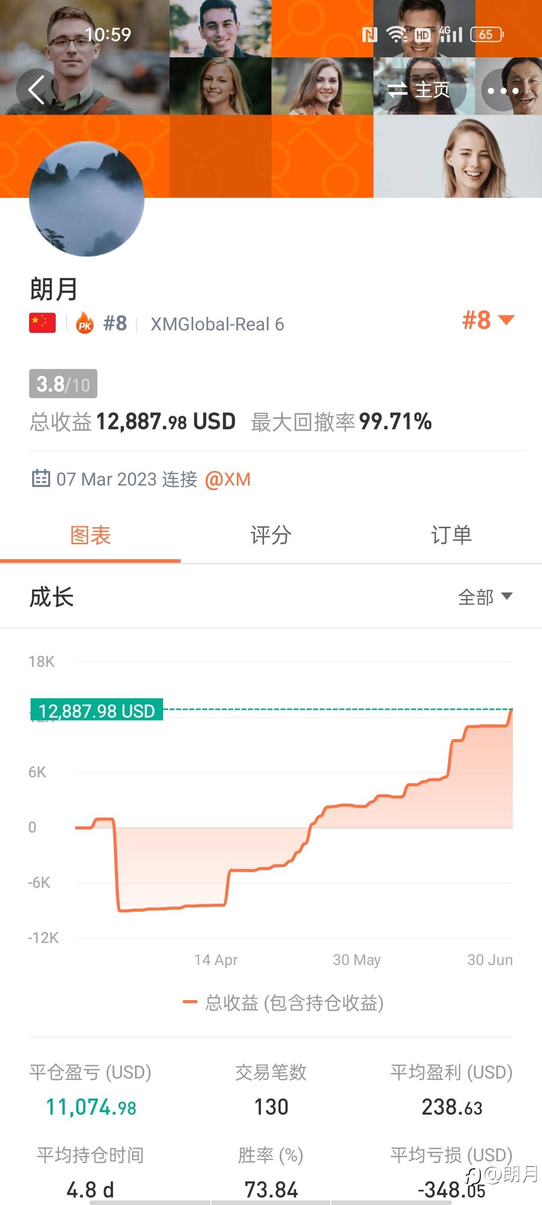 2023，我的运气来了吗？