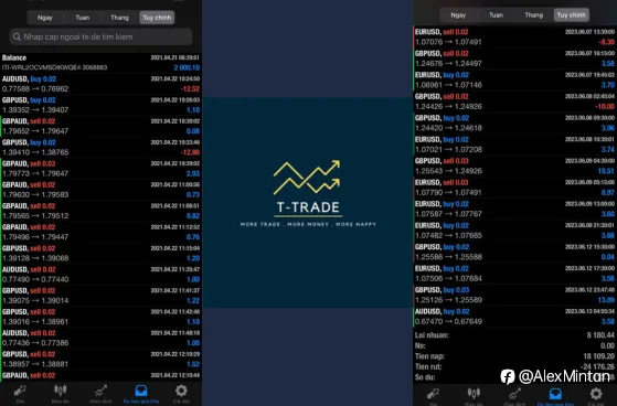 feed image