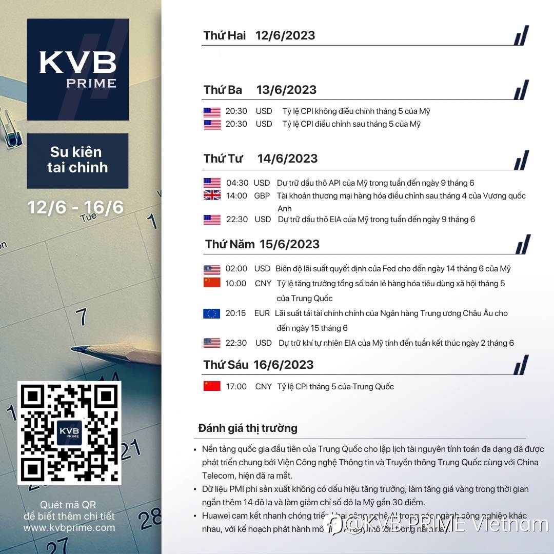 LỊCH TÀI CHÍNH - KINH TẾ 12/06 - 16/06