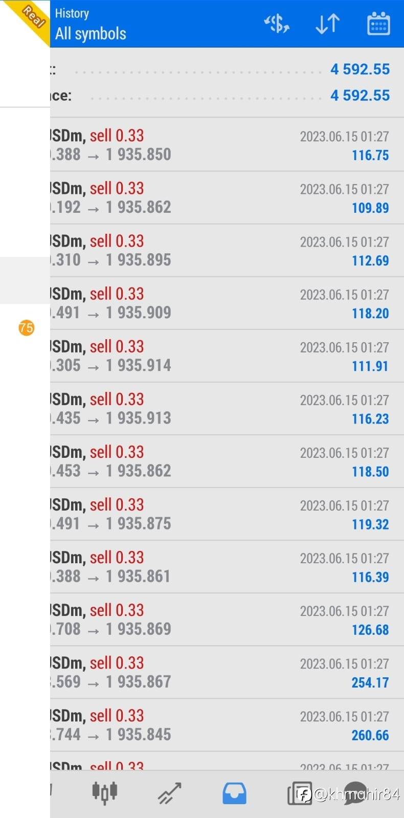 feed image