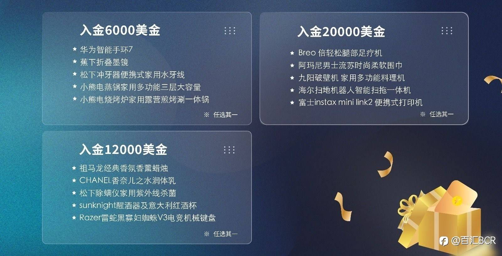 六月入金,新老用户惊喜相送!点击链接极速参与,BCR您的交易首选!