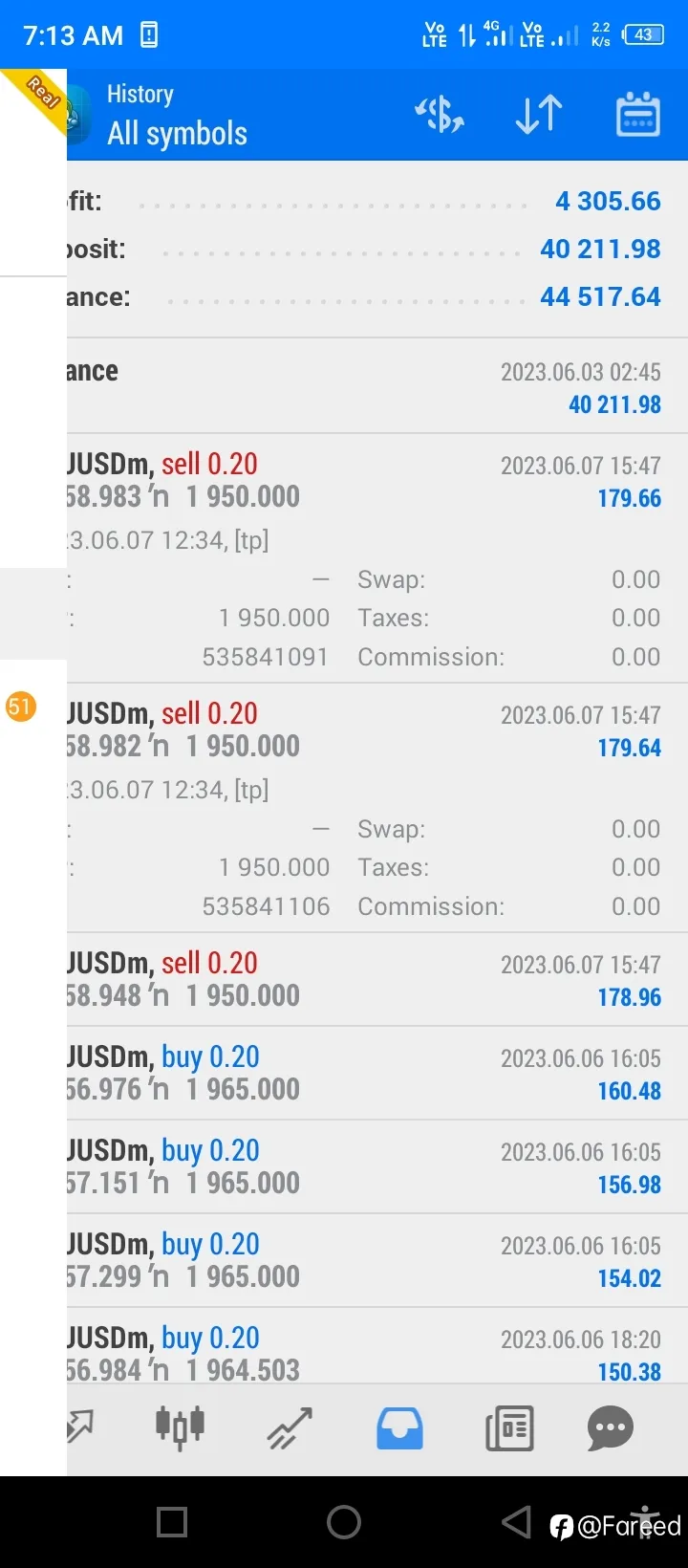 feed image
