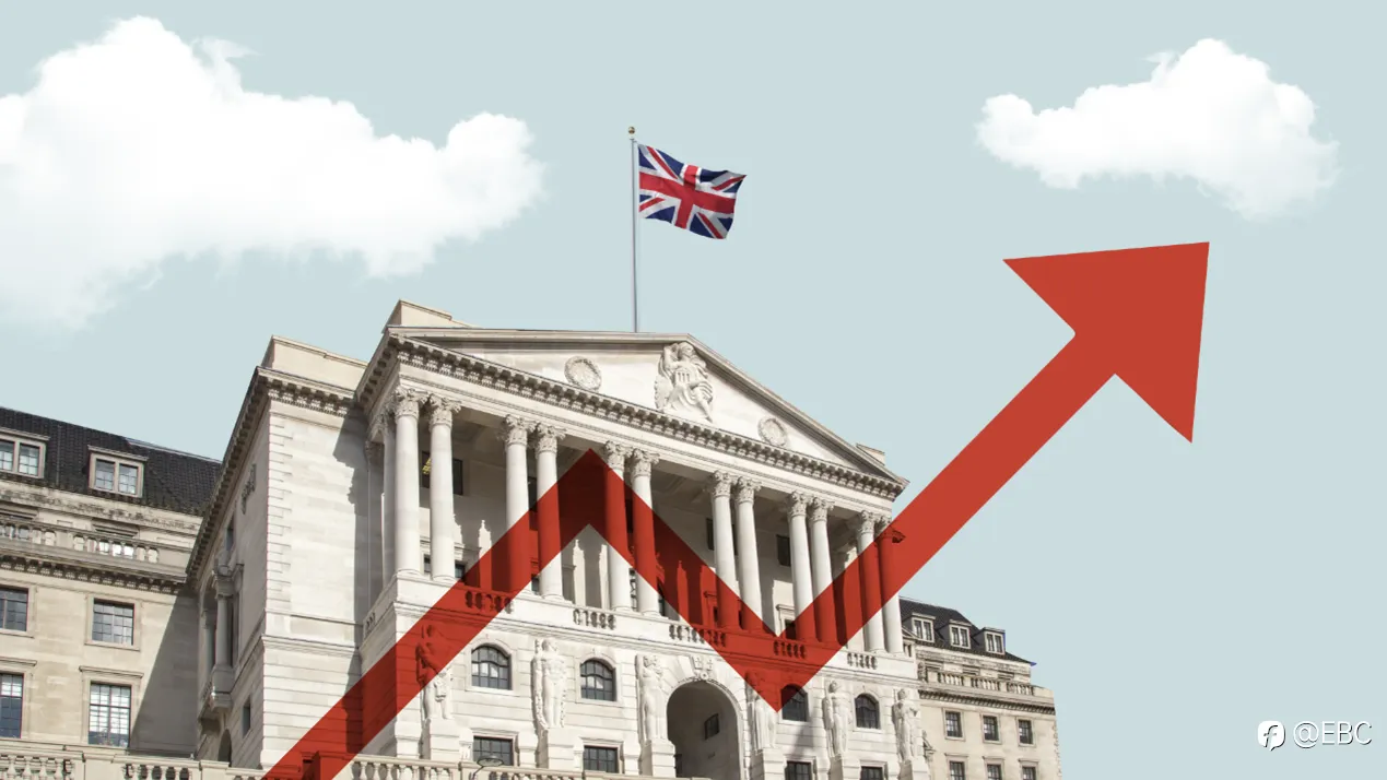 EBC外汇商品股指快讯|英国央行被迫发力 原油大跌约4%