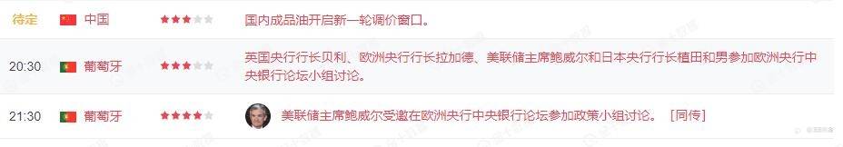 昨天行情给的真舒服，今天还能如此么