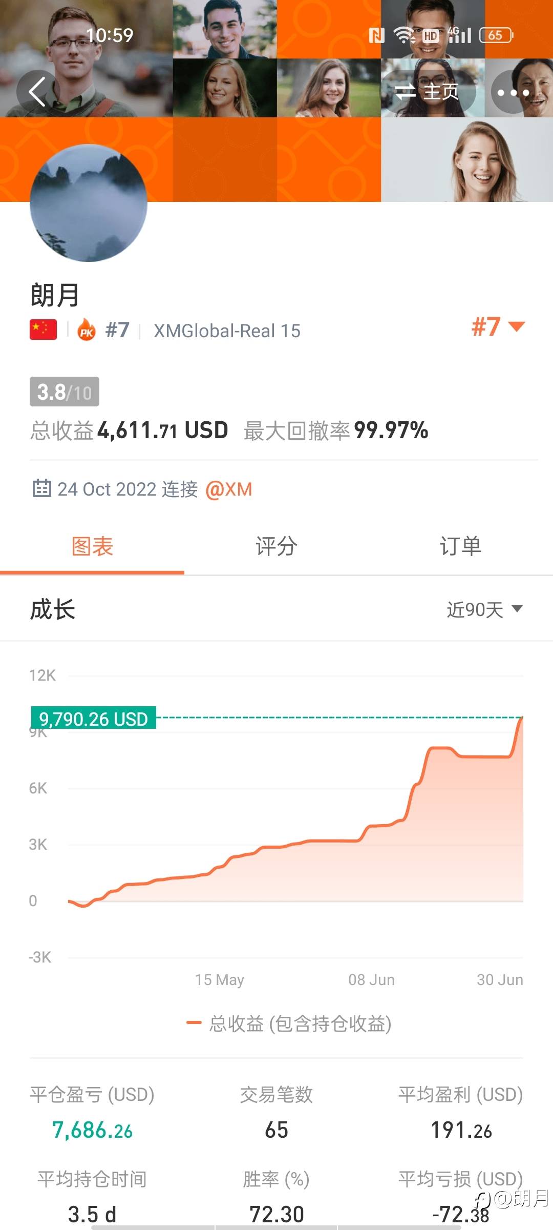 2023，我的运气来了吗？