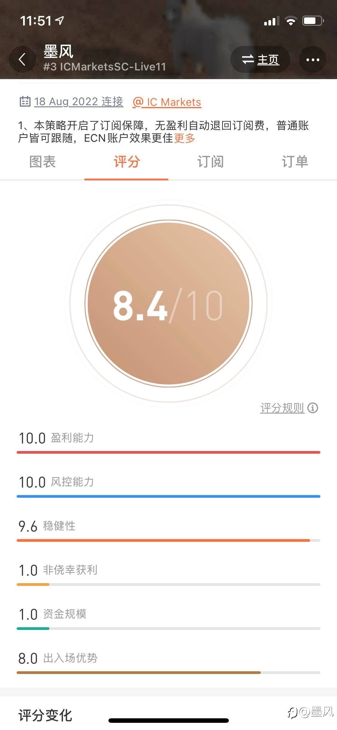 feed-image-0