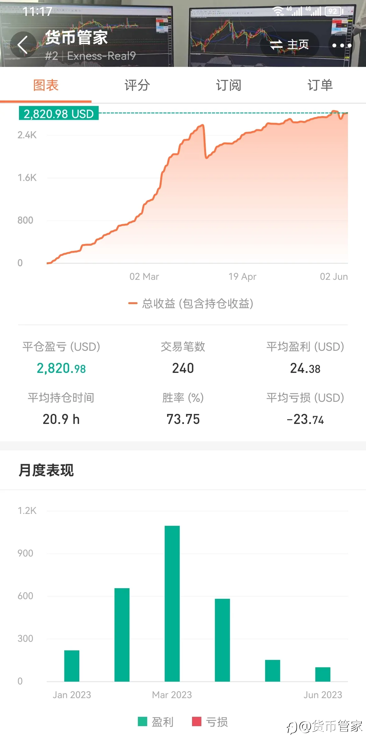 致社区曾经跟单者们一封信！欢迎你们再回来跟单！！！