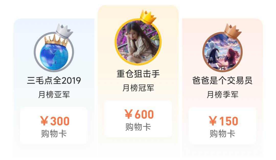 5 月月榜 22 位获奖者已产生