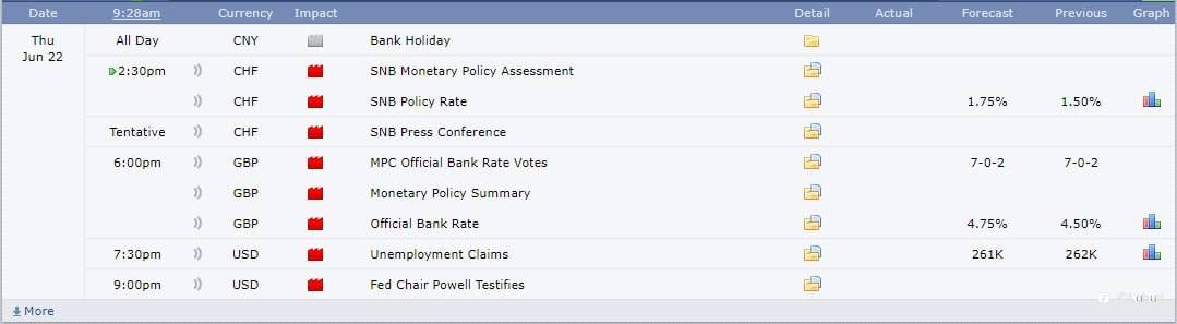 PLAN MARKET 22/6/23