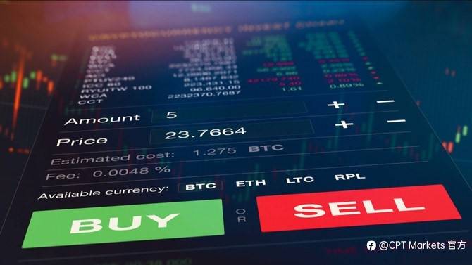 CPT Markets：抓出目标多空趋势，相对强弱指数解读一次看!