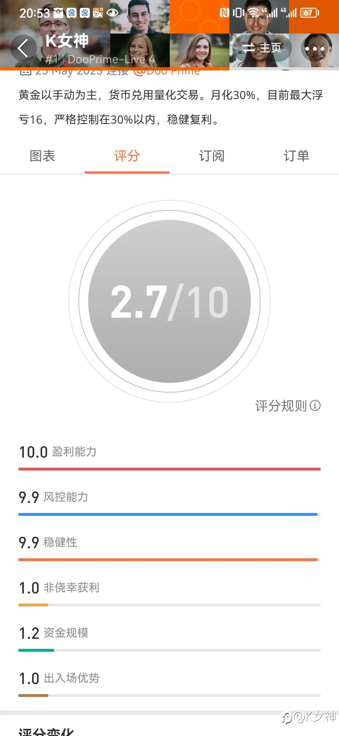 评分慢慢的上来了